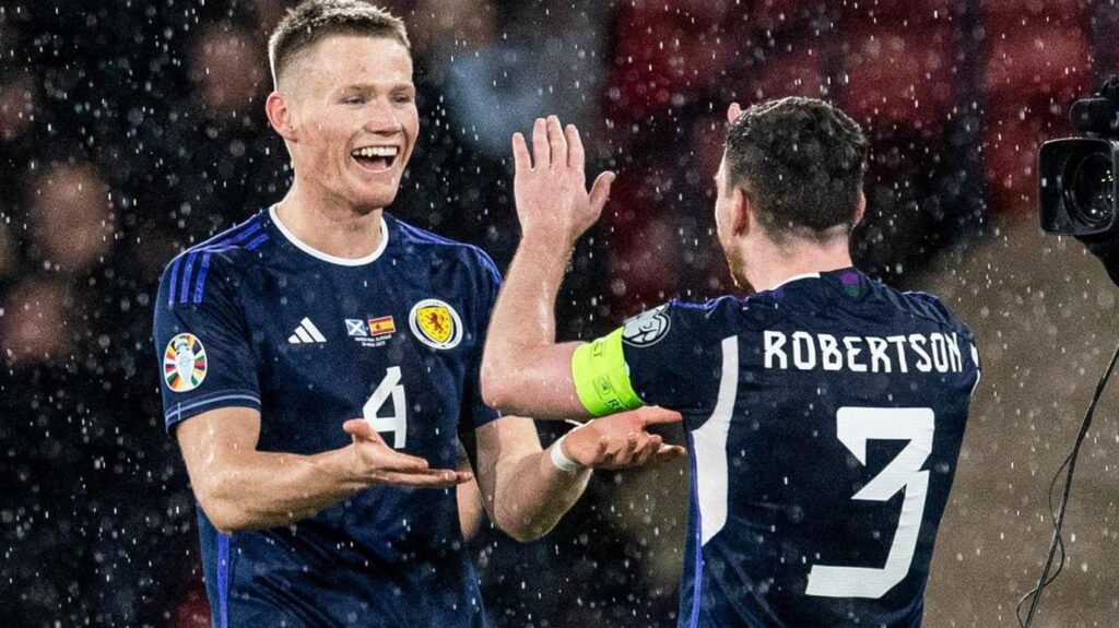 Scotland Embrace Excitement and Focus Ahead of One-Game World Cup Shootout